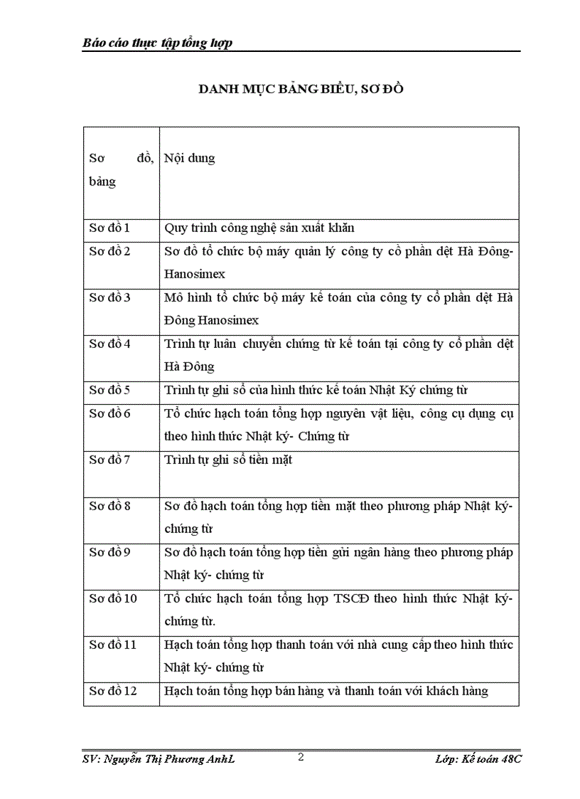 image for page Một số đánh giá về tình hình tổ chức hạch toán kế toán tại Công ty Cổ phần dệt Hà Đông