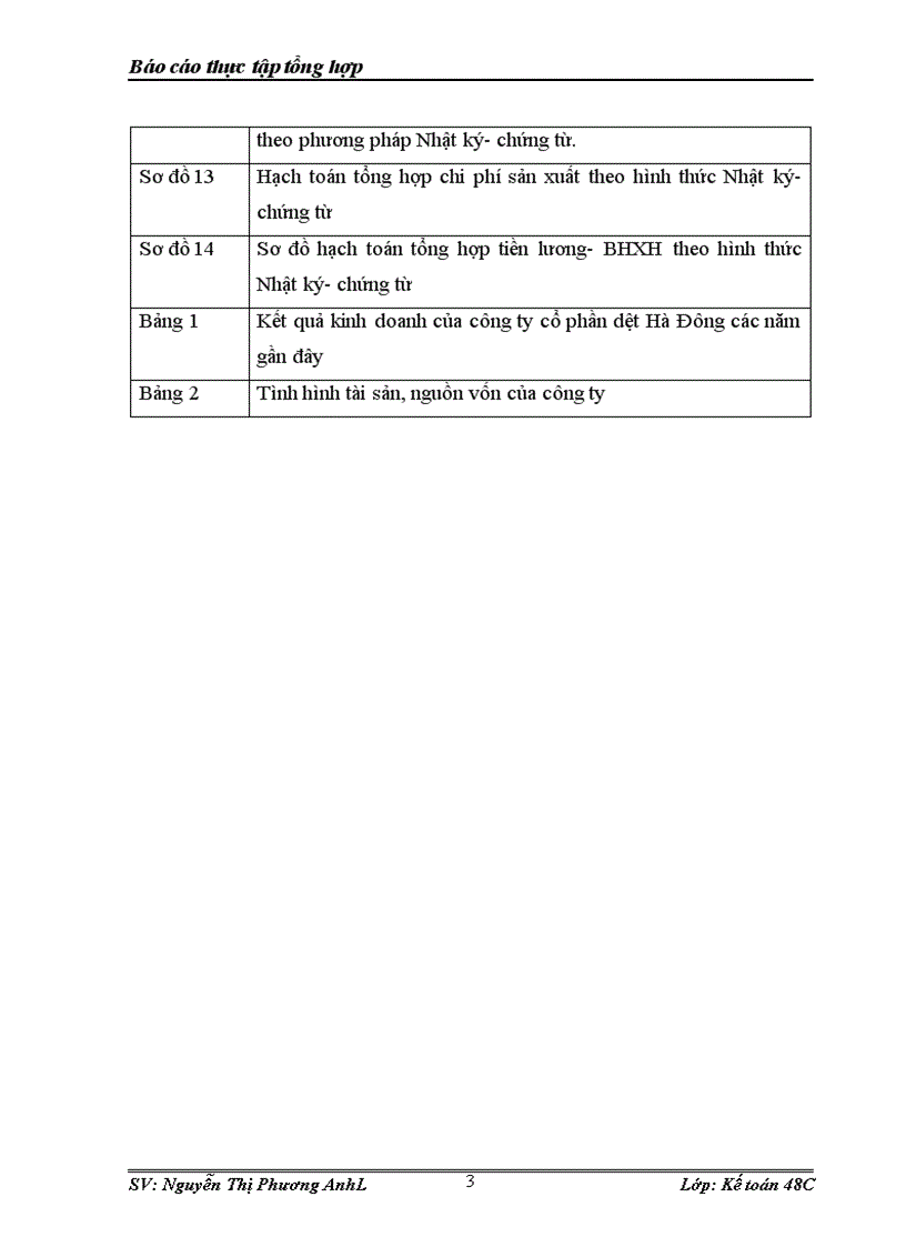 image for page Một số đánh giá về tình hình tổ chức hạch toán kế toán tại Công ty Cổ phần dệt Hà Đông