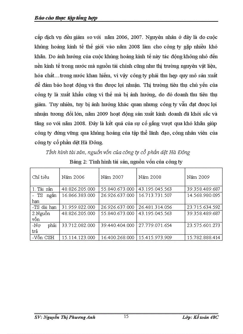 image for page Một số đánh giá về tình hình tổ chức hạch toán kế toán tại Công ty Cổ phần dệt Hà Đông