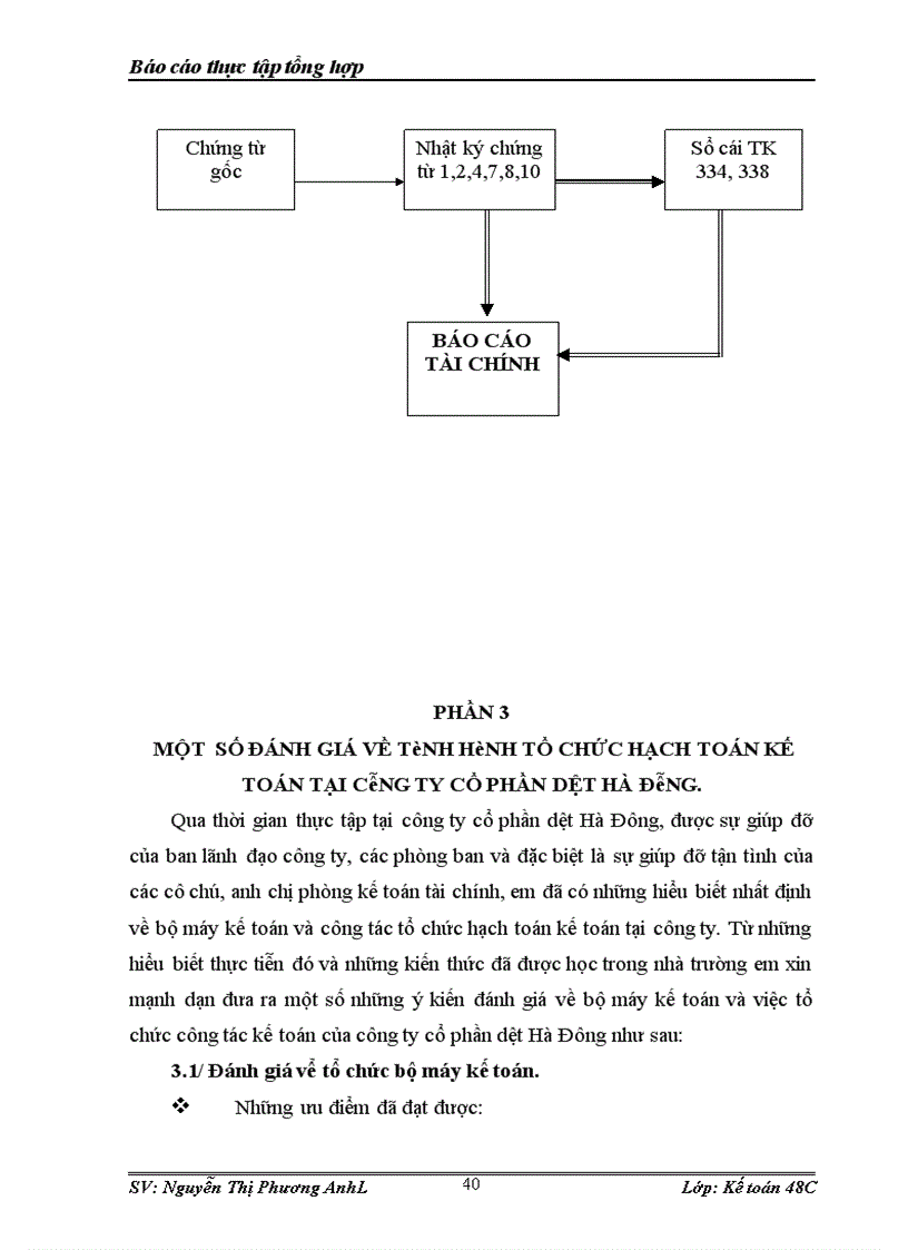 image for page Một số đánh giá về tình hình tổ chức hạch toán kế toán tại Công ty Cổ phần dệt Hà Đông
