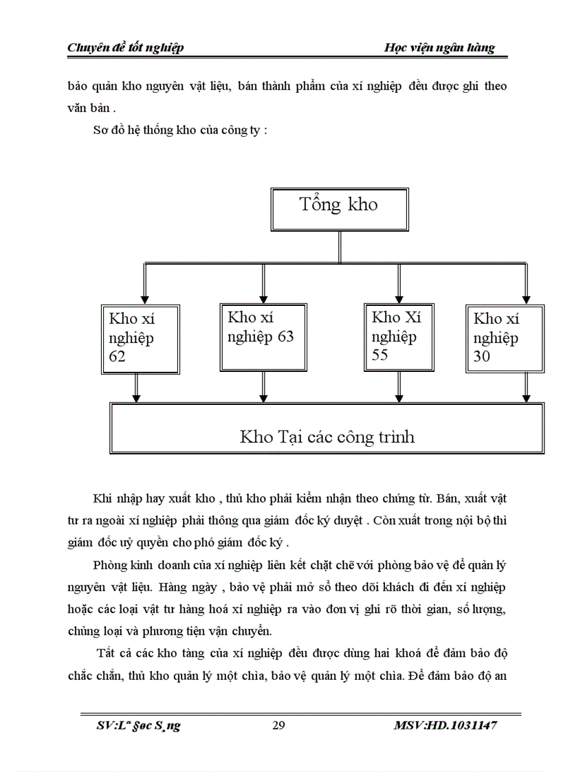 image for page Một số phương hướng và biện pháp cơ bản nhằm tăng cường công tác quản lý nguyên vật liệu trong doanh nghiệp 1