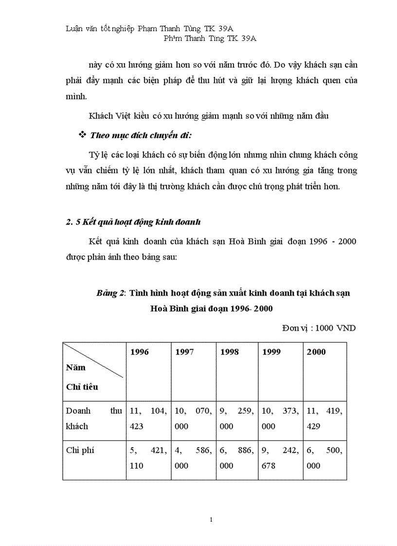 image for page Vận dụng một số phương pháp thống kê phân tích biến động doanh thu tại khách sạn Hoà Bình