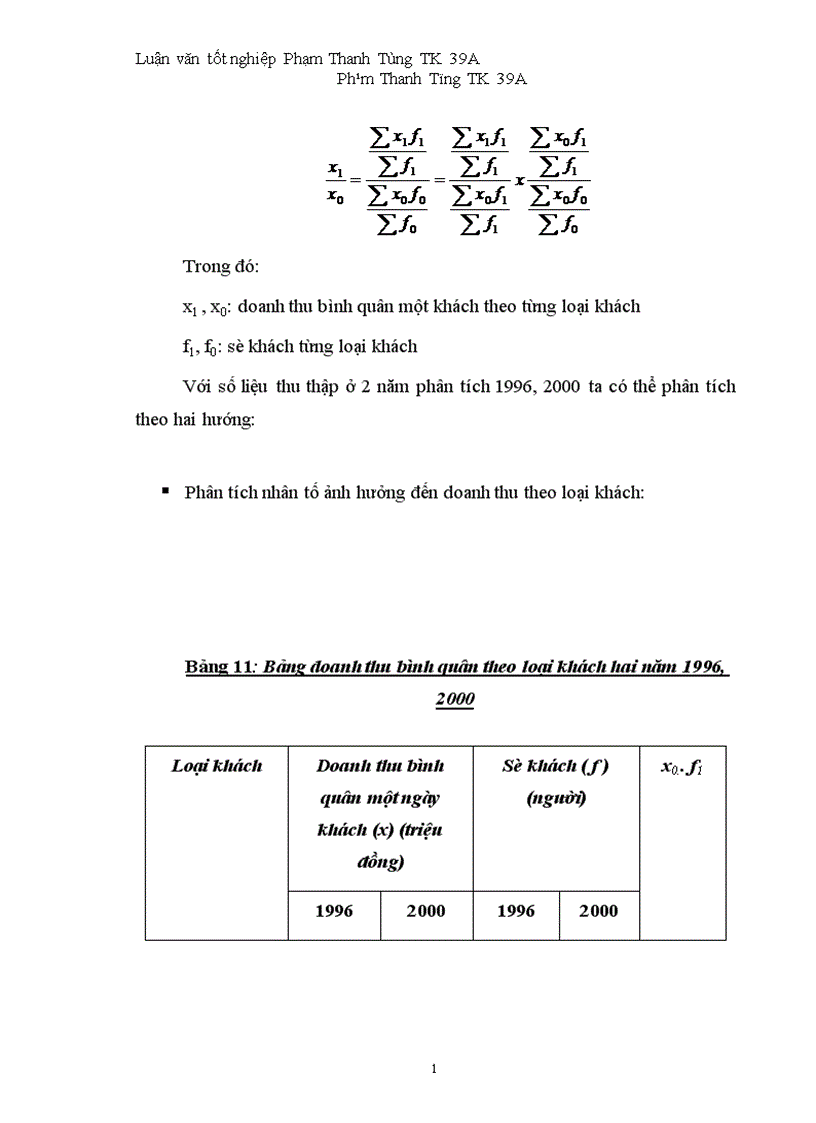 image for page Vận dụng một số phương pháp thống kê phân tích biến động doanh thu tại khách sạn Hoà Bình