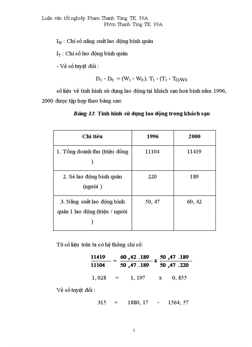 image for page Vận dụng một số phương pháp thống kê phân tích biến động doanh thu tại khách sạn Hoà Bình