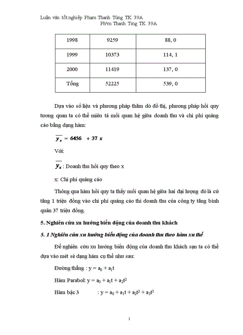image for page Vận dụng một số phương pháp thống kê phân tích biến động doanh thu tại khách sạn Hoà Bình
