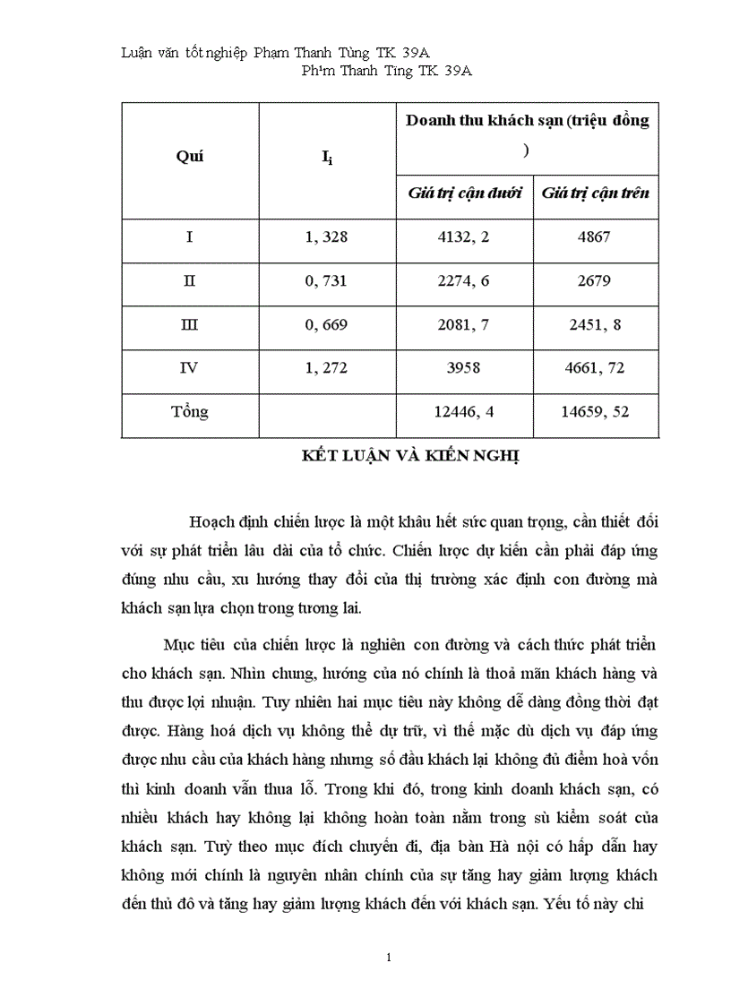 image for page Vận dụng một số phương pháp thống kê phân tích biến động doanh thu tại khách sạn Hoà Bình