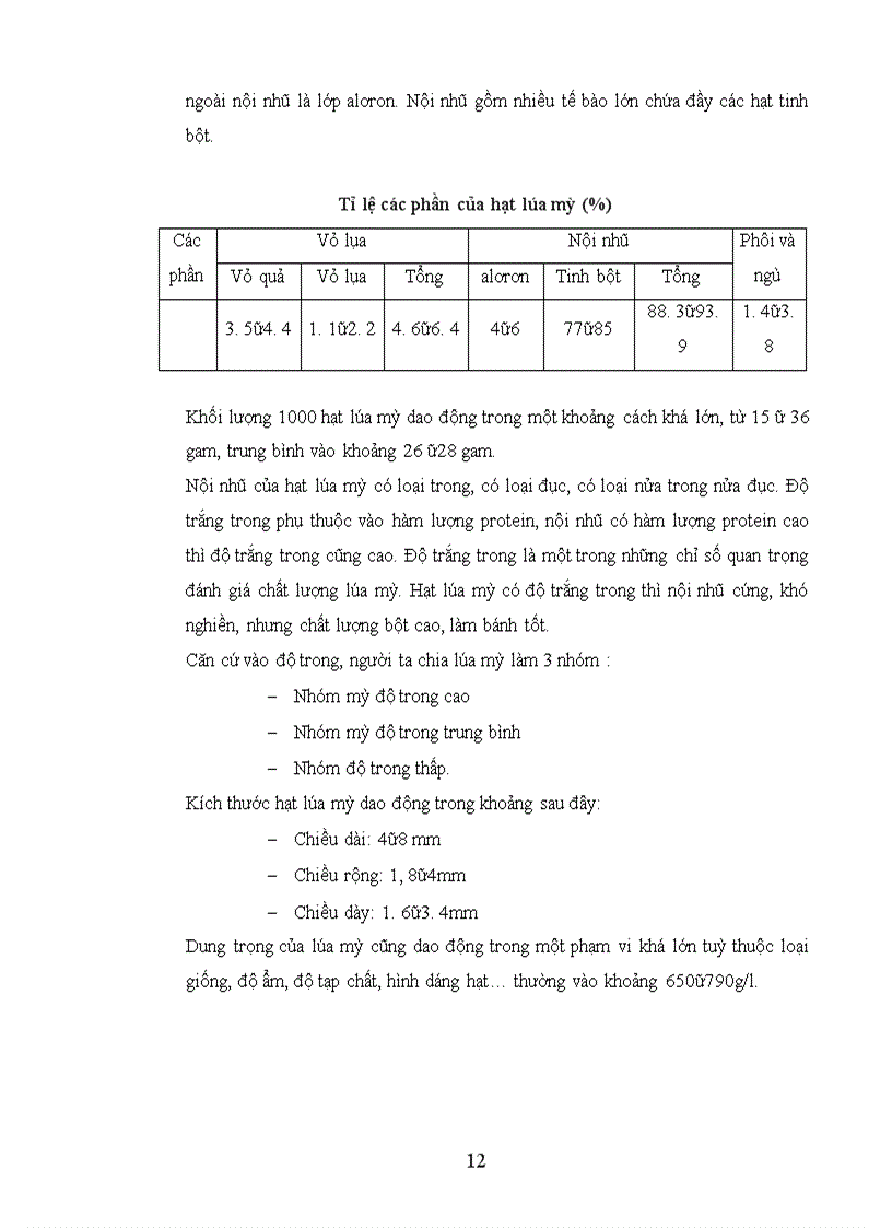 image for page thiết kế một nhà máy sản xuất bột mỳ với năng suất 150tấn