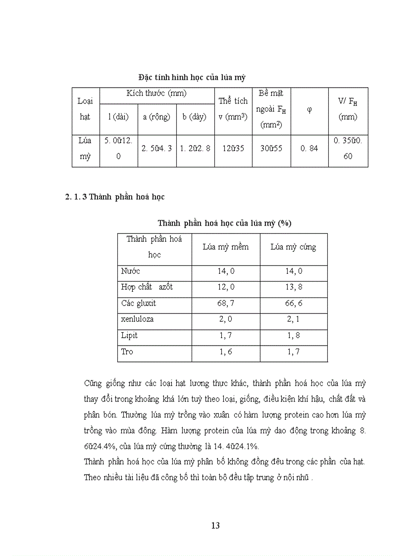image for page thiết kế một nhà máy sản xuất bột mỳ với năng suất 150tấn