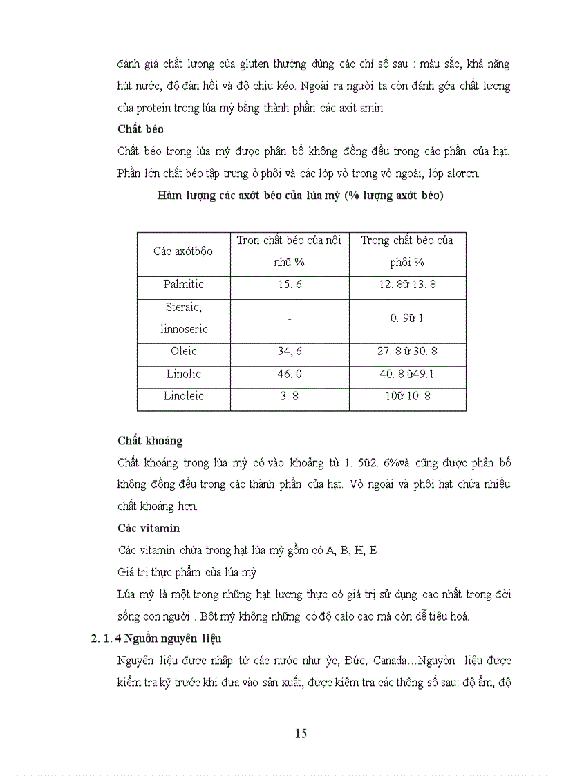 image for page thiết kế một nhà máy sản xuất bột mỳ với năng suất 150tấn