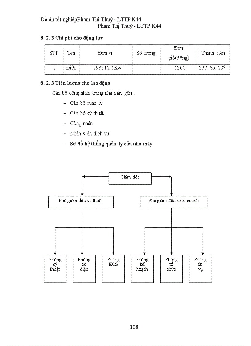 image for page thiết kế một nhà máy sản xuất bột mỳ với năng suất 150tấn