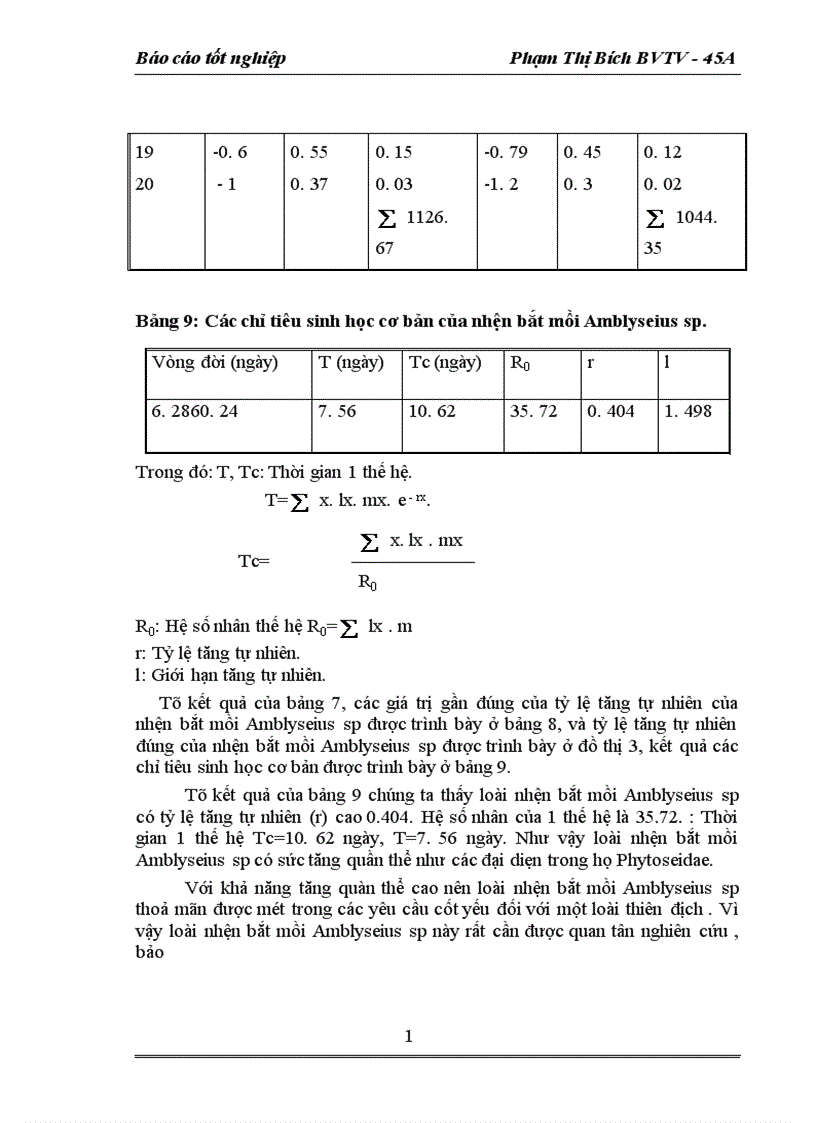 image for page Nghiên cứu khả năng nhân nuôi và sử dụng nhện bắt mồi Amblyseius sp trong phòng chống nhện đỏ Tetranychus cinnabarinus Kochs