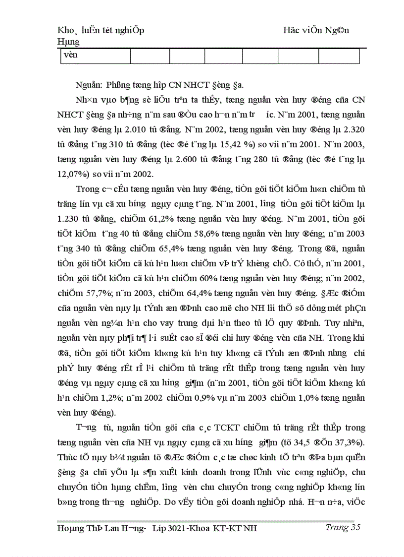 image for page Giải pháp nhằm nâng cao chất lượng công tác thanh toán chuyển tiền điện tử tại Chi nhánh Ngân hàng Công thương Đống Đa Hà Nội 1