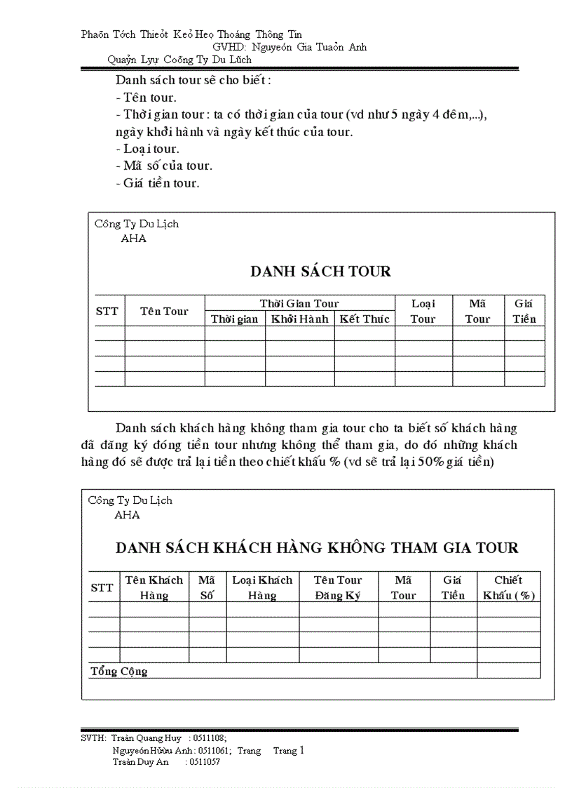 image for page Phân tích thiết kế hệ thống thông tin Quản lý công ty du lịch