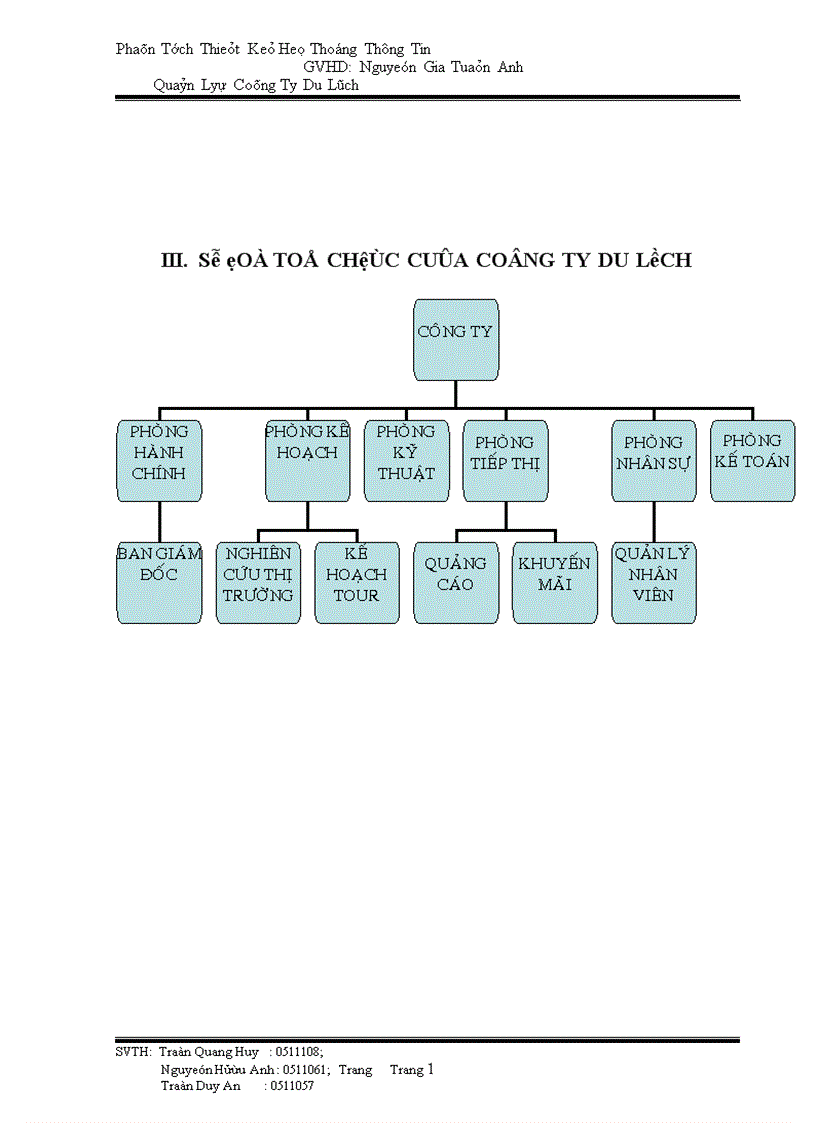 image for page Phân tích thiết kế hệ thống thông tin Quản lý công ty du lịch