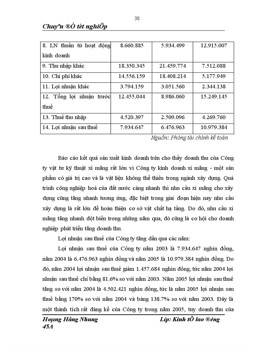 image for page Một số vấn đề về thực trạng công tác trả lương tại công ty Vật tư kỹ thuật xi măng 1