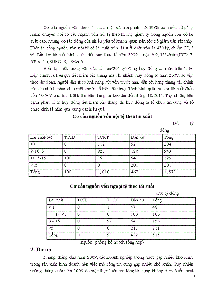 image for page Báo cáo tổng hợp về hoạt động của Ngân hàng nông nghiệp và phát triển nông thôn chi nhánh Đông Hà Nội