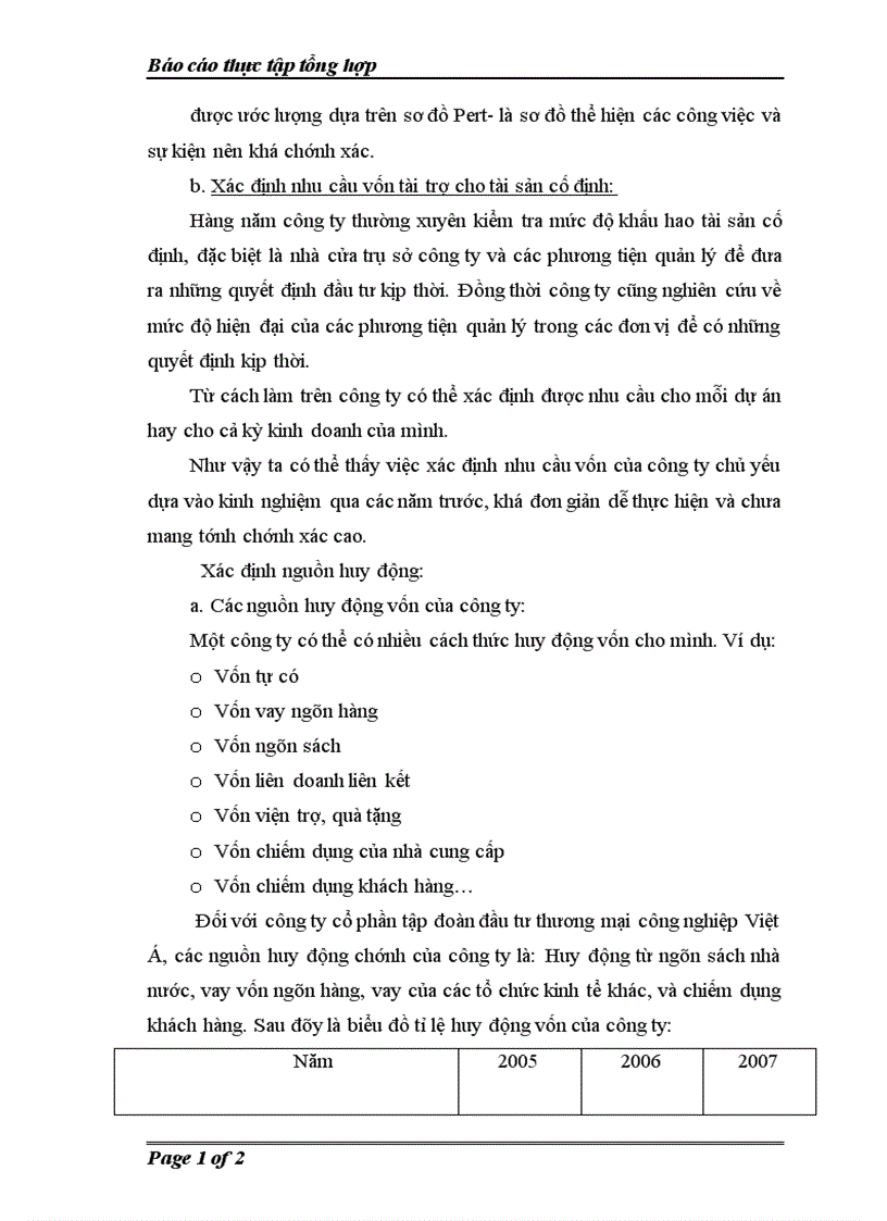 image for page Thực trạng tình hình hoạt động sản xuất kinh doanh của công ty cổ phần tập đoàn đầu tư thương mại công nghiệp việt á