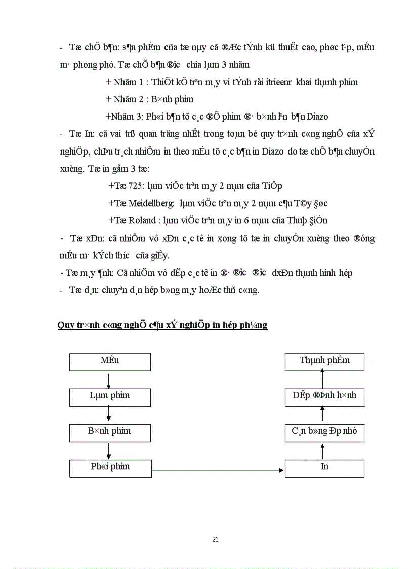 image for page Thực trạng công tác kế toán bán hàng và kết quả bán hàng ở xí nghiệp in hộp phẳng thuộc công ty sản xuất và xuất khẩu bao bì 1