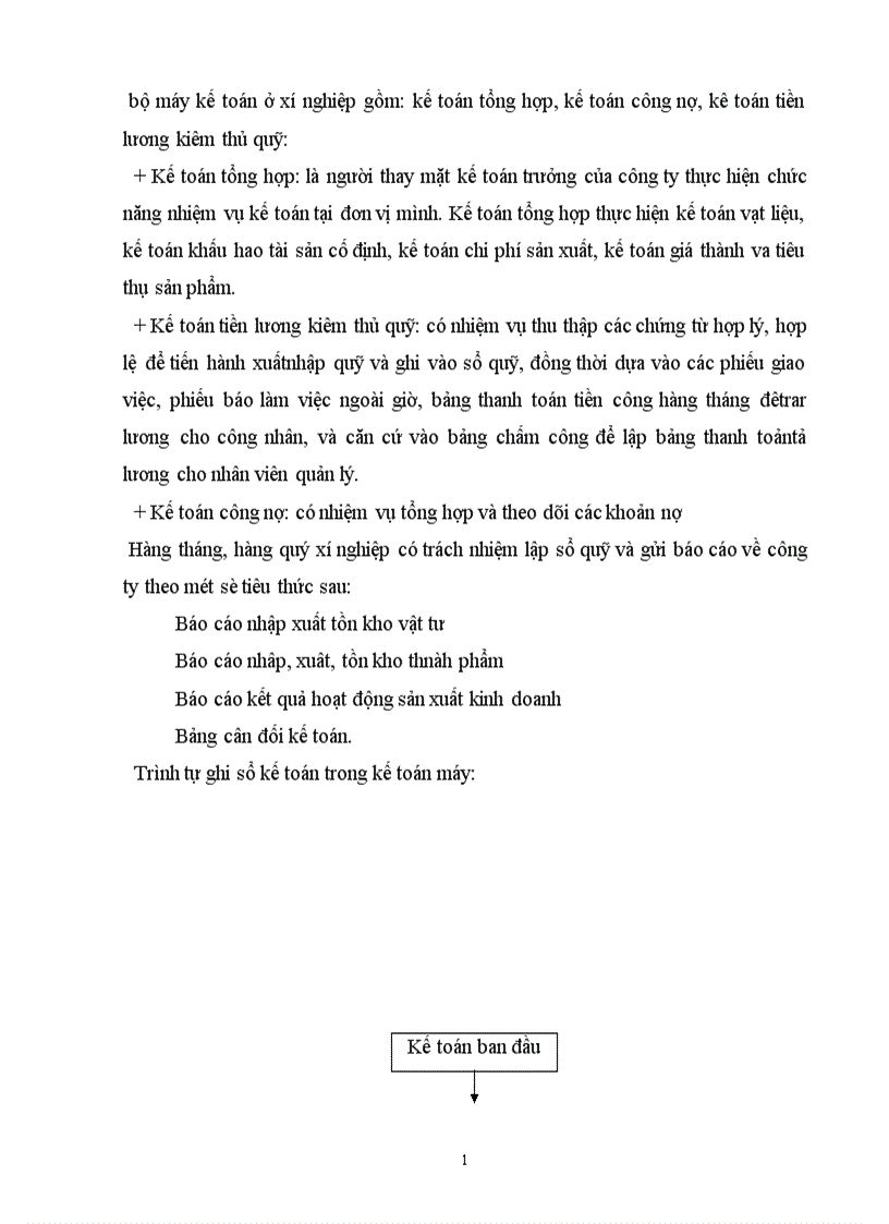 image for page Thực trạng công tác kế toán bán hàng và kết quả bán hàng ở xí nghiệp in hộp phẳng thuộc công ty sản xuất và xuất khẩu bao bì 1