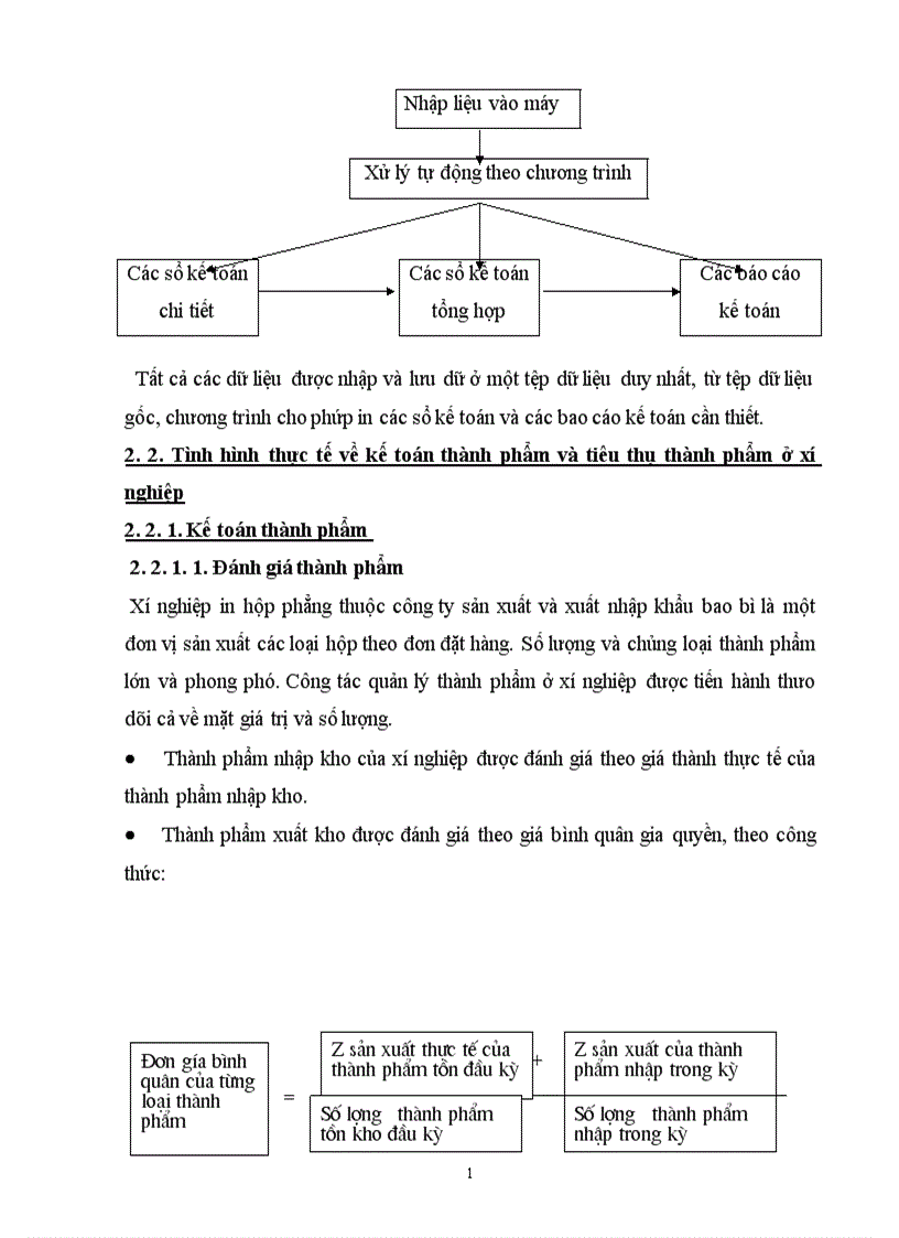 image for page Thực trạng công tác kế toán bán hàng và kết quả bán hàng ở xí nghiệp in hộp phẳng thuộc công ty sản xuất và xuất khẩu bao bì 1