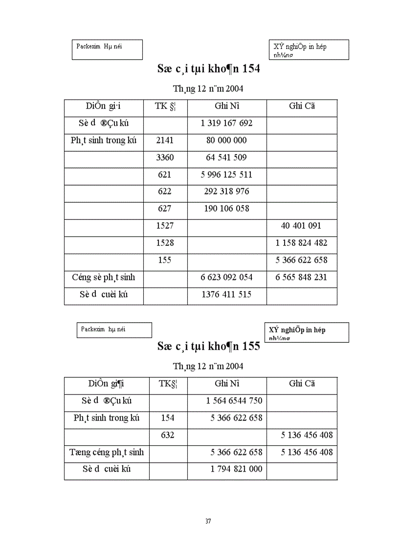 image for page Thực trạng công tác kế toán bán hàng và kết quả bán hàng ở xí nghiệp in hộp phẳng thuộc công ty sản xuất và xuất khẩu bao bì 1