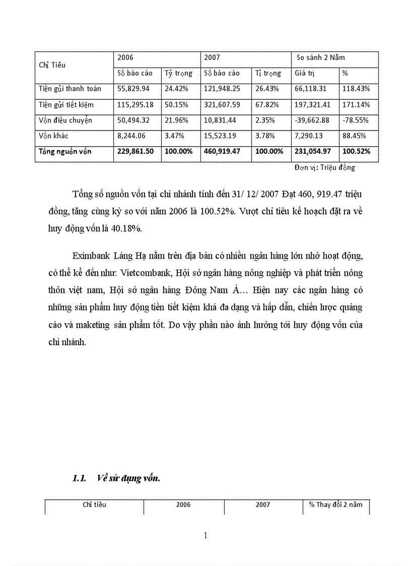 image for page Báo cáo thực tập tổng hơp giới thiệu về ngân hàng thương mại xuất nhập khẩu Việt Nam Eximbank
