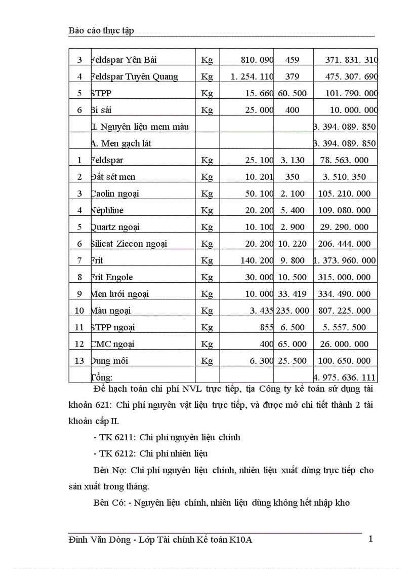 image for page Tổ chức công tác kế toán chi phí sản xuất và tính giá thành sản phẩm tại công ty Gạch ốp lát Hà Nội 1