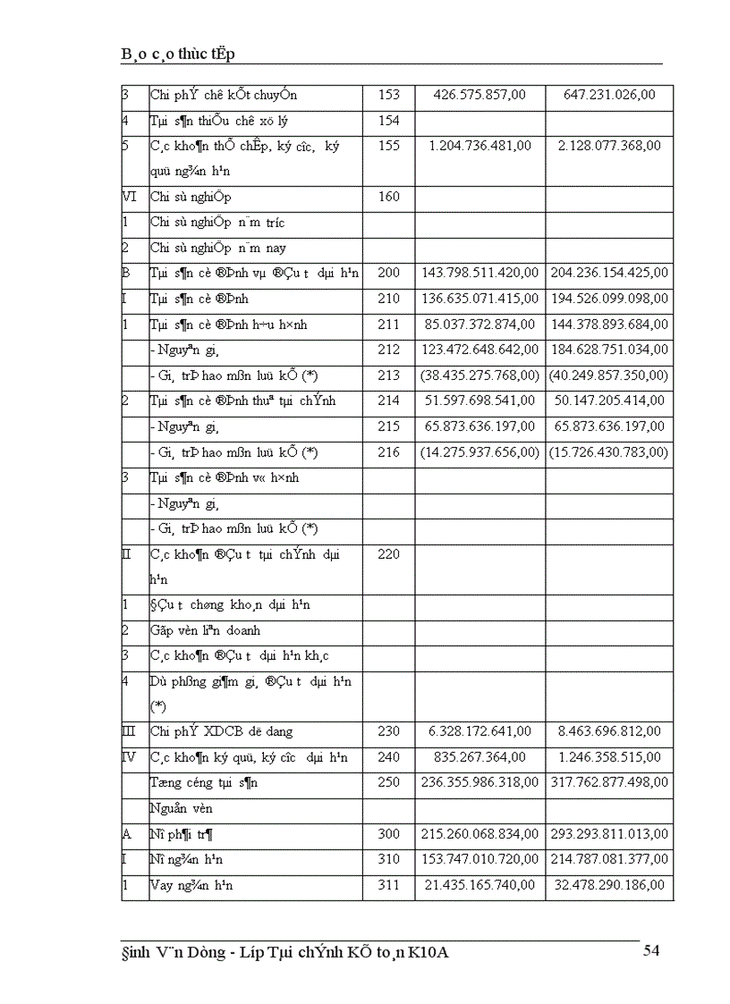 image for page Tổ chức công tác kế toán chi phí sản xuất và tính giá thành sản phẩm tại công ty Gạch ốp lát Hà Nội 1