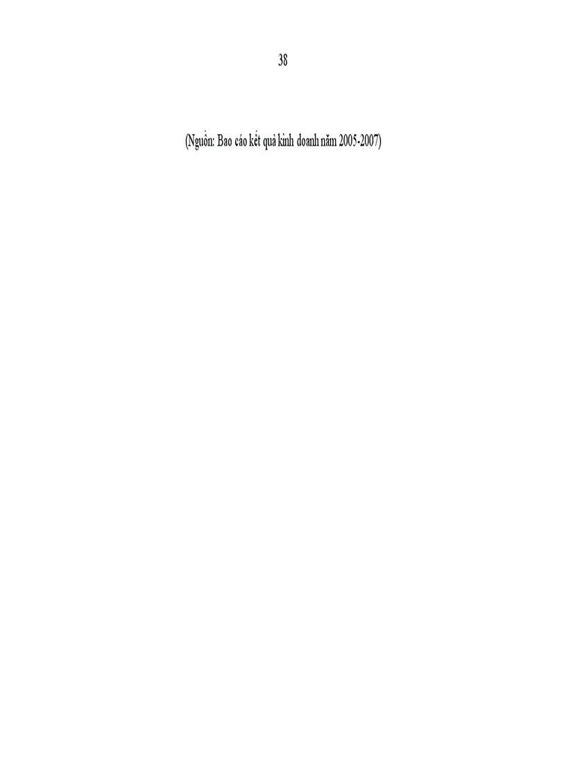 image for page Giải pháp nâng cao hiệu quả sử dụng vốn tại Ngân hàng Thương mại Cổ phần Quân đội 1