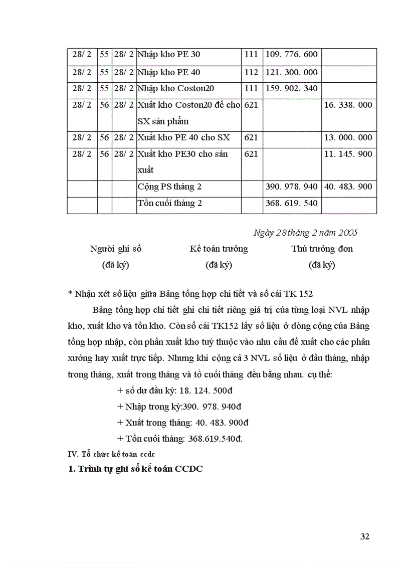 image for page Kế toán nguyên vật liệu 1