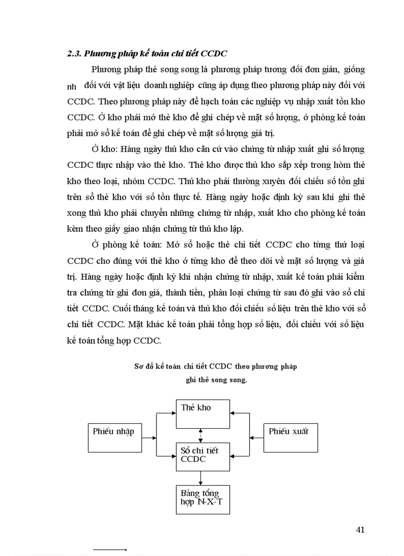 image for page Kế toán nguyên vật liệu 1