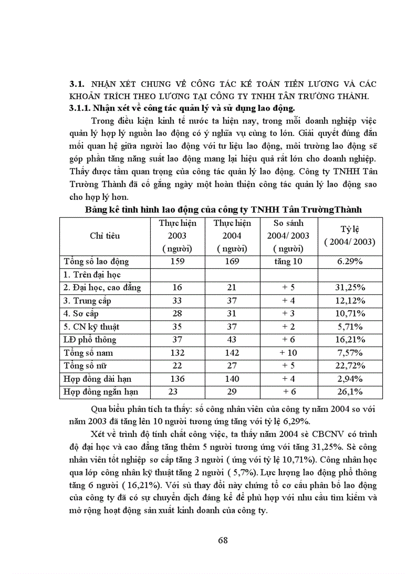 image for page Kế toan tiền lương và các khoản trích theo lương tại Công ty trách nhiệm hữu hạn Tân Trường Thành 1