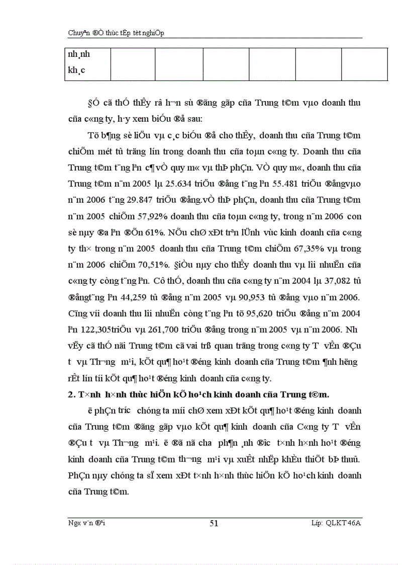image for page Một số giải pháp về quản lý nhằm góp phần nâng cao hiệu quả hoạt động kinh doanh tại Trung tâm thương mại và xuất nhập khẩu thiết bị thuỷ 1