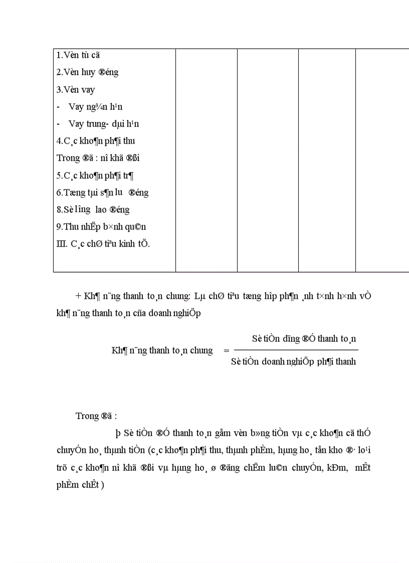 image for page Giải pháp nâng cao chất lượng thẩm định tài chính dự án đầu tư tại Ngân hàng Công thương Đống Đa 1