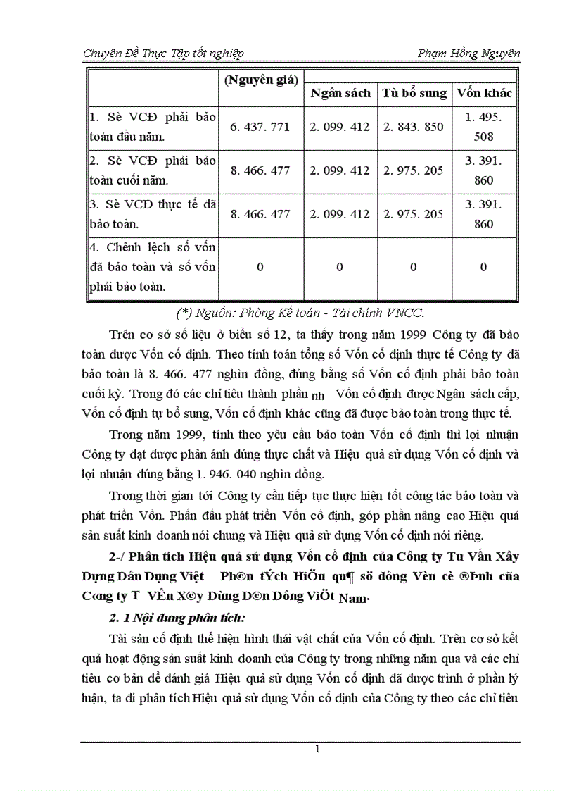 image for page Một số giải pháp nhằm nâng cao Hiệu quả sử dụng Vốn cố định tại Công ty Tư vấn Xây dựng Dân dụng Việt Nam 1