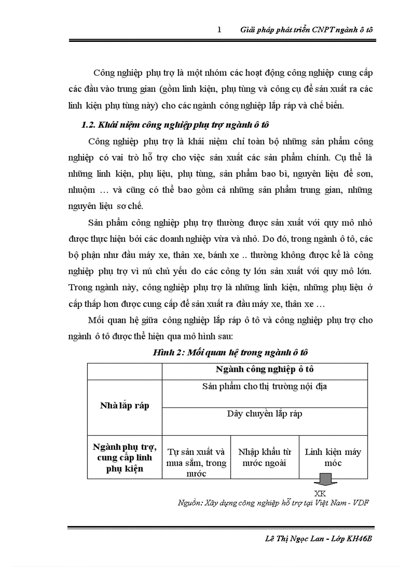 image for page Giải pháp phát triển công nghiệp phụ trợ ngành ô tô ở Việt Nam