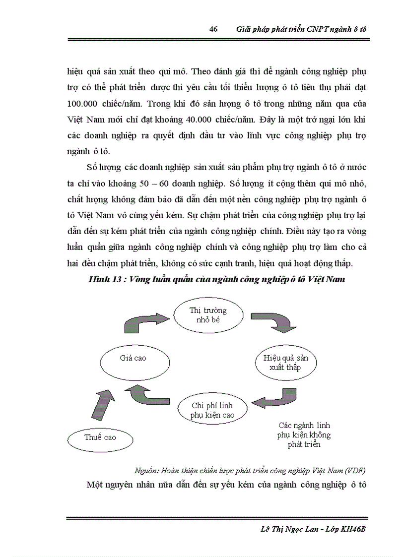 image for page Giải pháp phát triển công nghiệp phụ trợ ngành ô tô ở Việt Nam