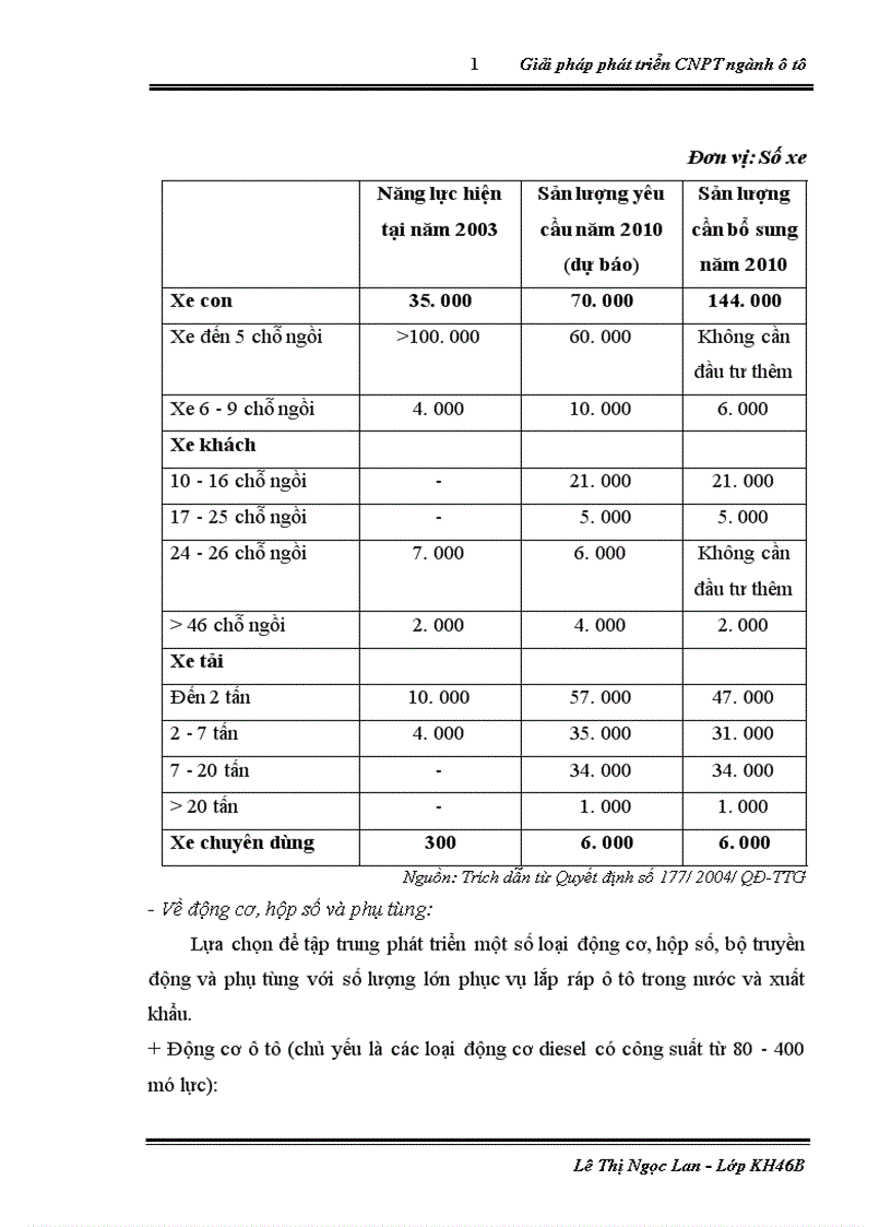 image for page Giải pháp phát triển công nghiệp phụ trợ ngành ô tô ở Việt Nam