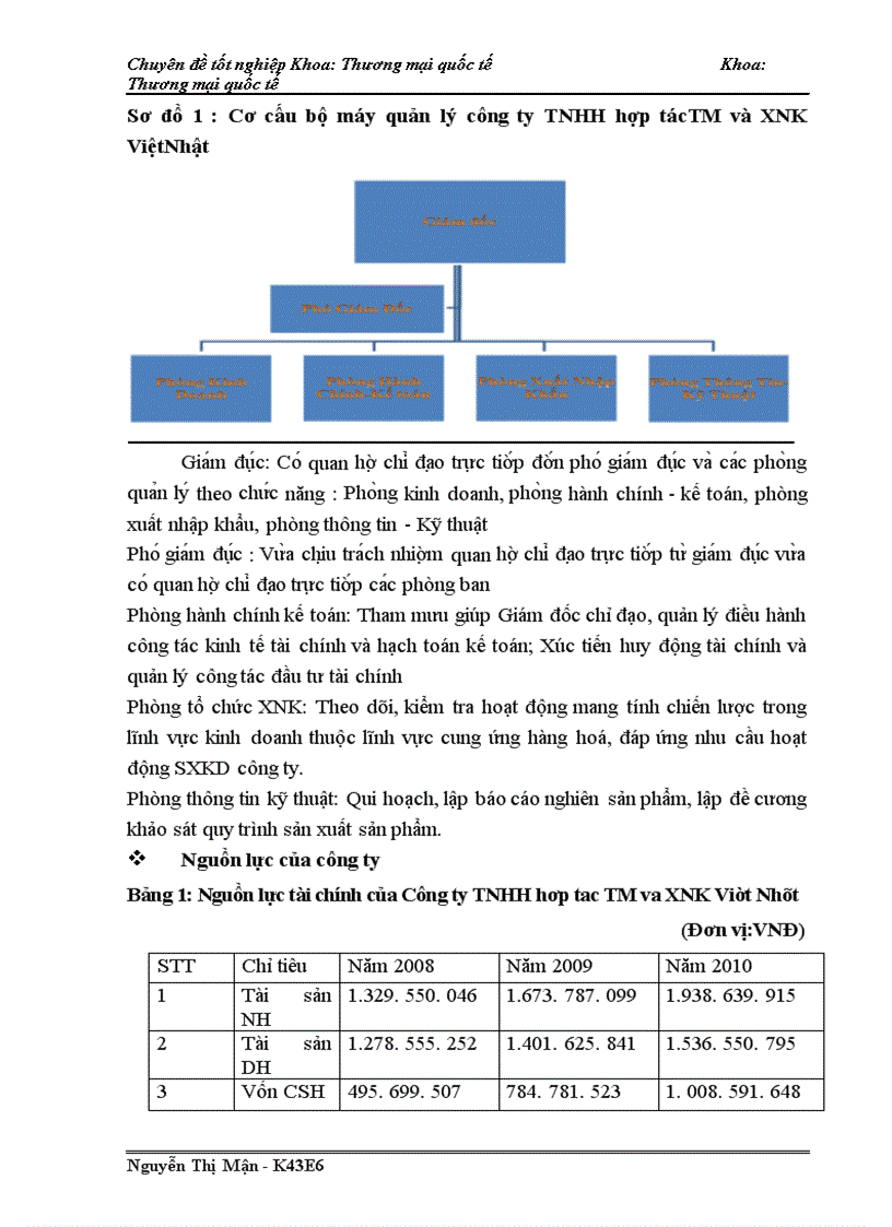 image for page Hoàn thiện quy trình thực hiện hợp đồng xuất khẩu mặt hàng mây tre đan sang Nhật Bản tại công ty TNHH hợp tác TM và XNK Viêt Nhật 1