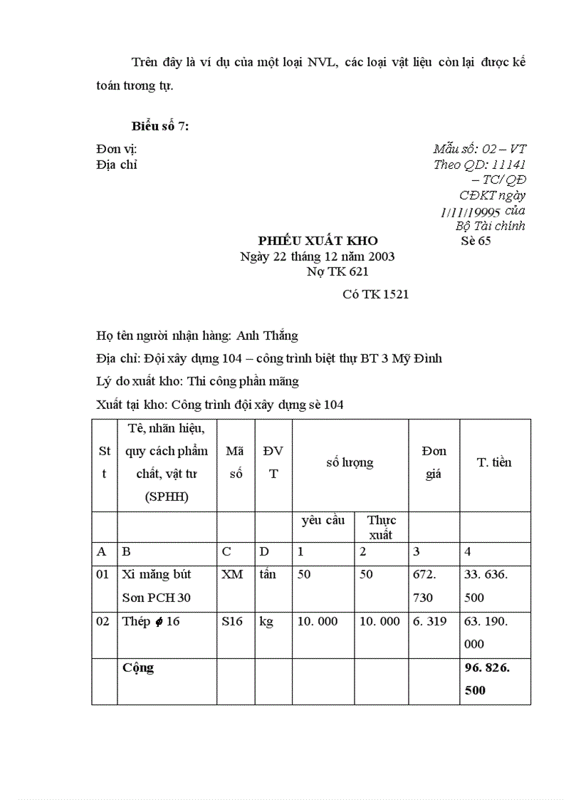 image for page Kế toán nguyên vật liệu tại Công ty Cổ phần Đầu tơ và Phát triển HUD1