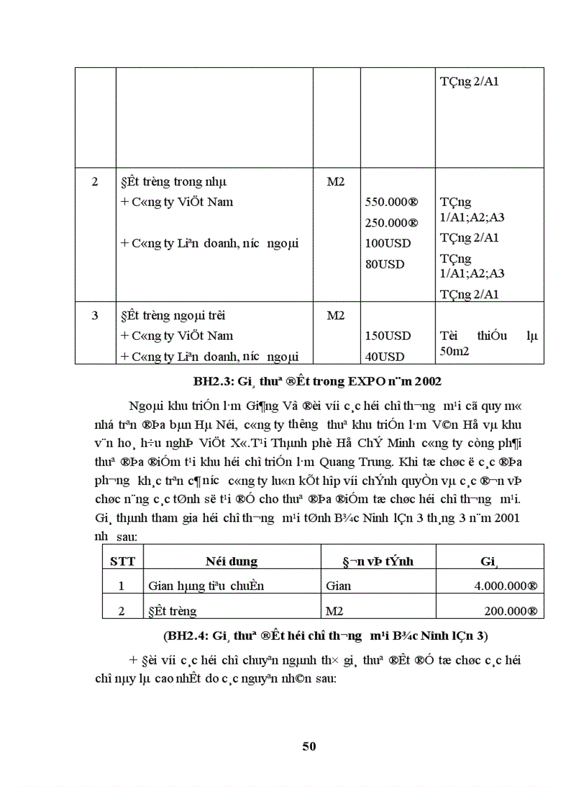 image for page Hoàn thiện tổ chức hoạt động marketing hội chợ thương mại của công ty cổ phần thương mại thương mại du lịch và hội chợ triển lãm quốc tế Vitex 1