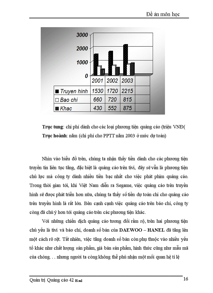 image for page Báo cáo thực tập tổng hợp Thực trạng việc sử dụng phương tiện quảng cáo trong hoạt động marketing sản phẩm điện tử của công ty Daewoo Hanel