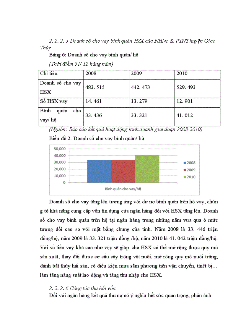 image for page Giải pháp nâng cao chất lượng tín dụng cho vay Hộ sản xuất tại chi nhánh NHNo PTNT huyện Giao Thủy tỉnh Nam Định
