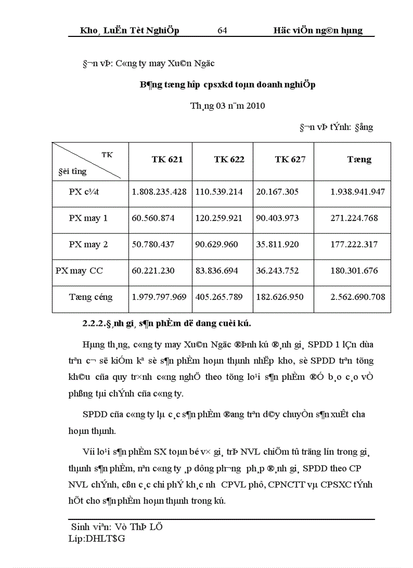 image for page Thực trạng tổ chức công tác kế toán tập hợp chi phí sản xuất và tính giá thành sản phẩm tại công ty TNHH may Xuân Ngọc