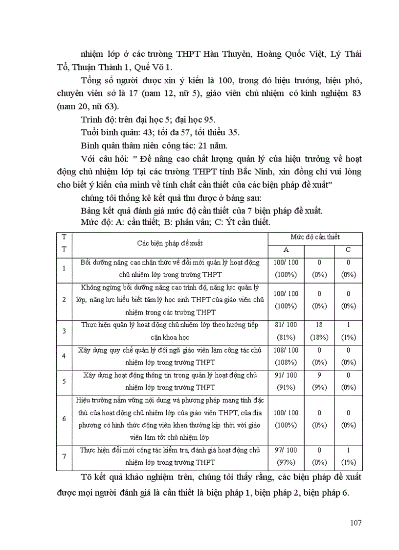 image for page Một số biện pháp tăng cường quản lý của hiệu trưởng đối với hoạt động chủ nhiệm lớp trong các trường THPT tỉnh Bắc Ninh 1