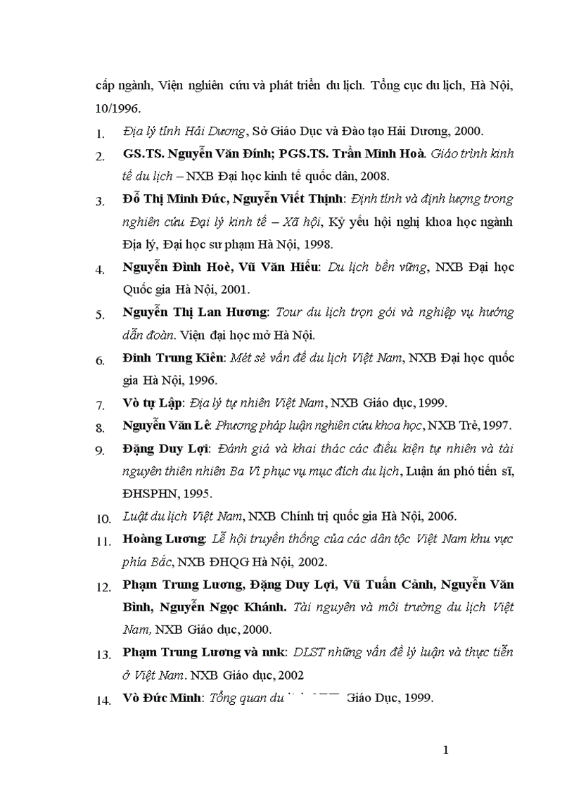 image for page Phát triển du lịch Hải Dương trong tiến trình hội nhập 1