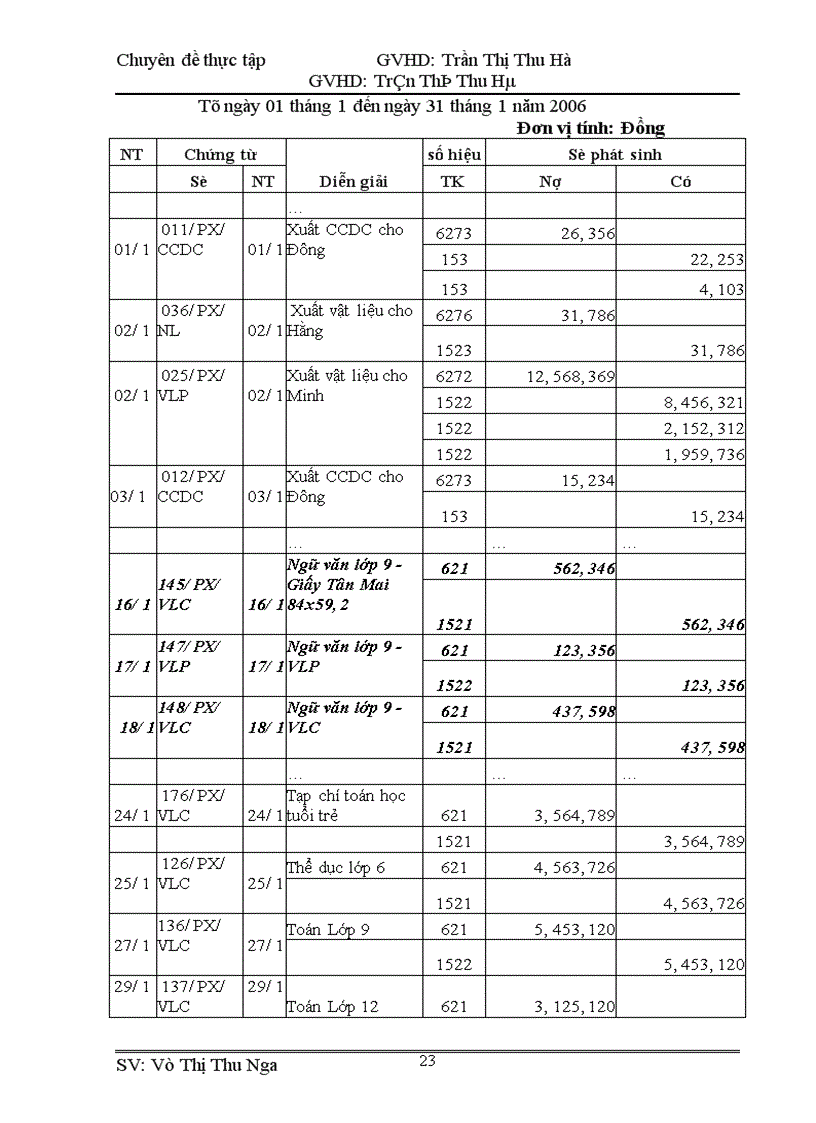 image for page Hoàn thiện Công Tác Kế toán hạch toán chi phí sản xuất và tính giá thành sản phẩm tại Công ty TNHH TM và XNK DVD 1