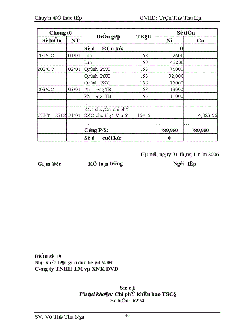 image for page Hoàn thiện Công Tác Kế toán hạch toán chi phí sản xuất và tính giá thành sản phẩm tại Công ty TNHH TM và XNK DVD 1