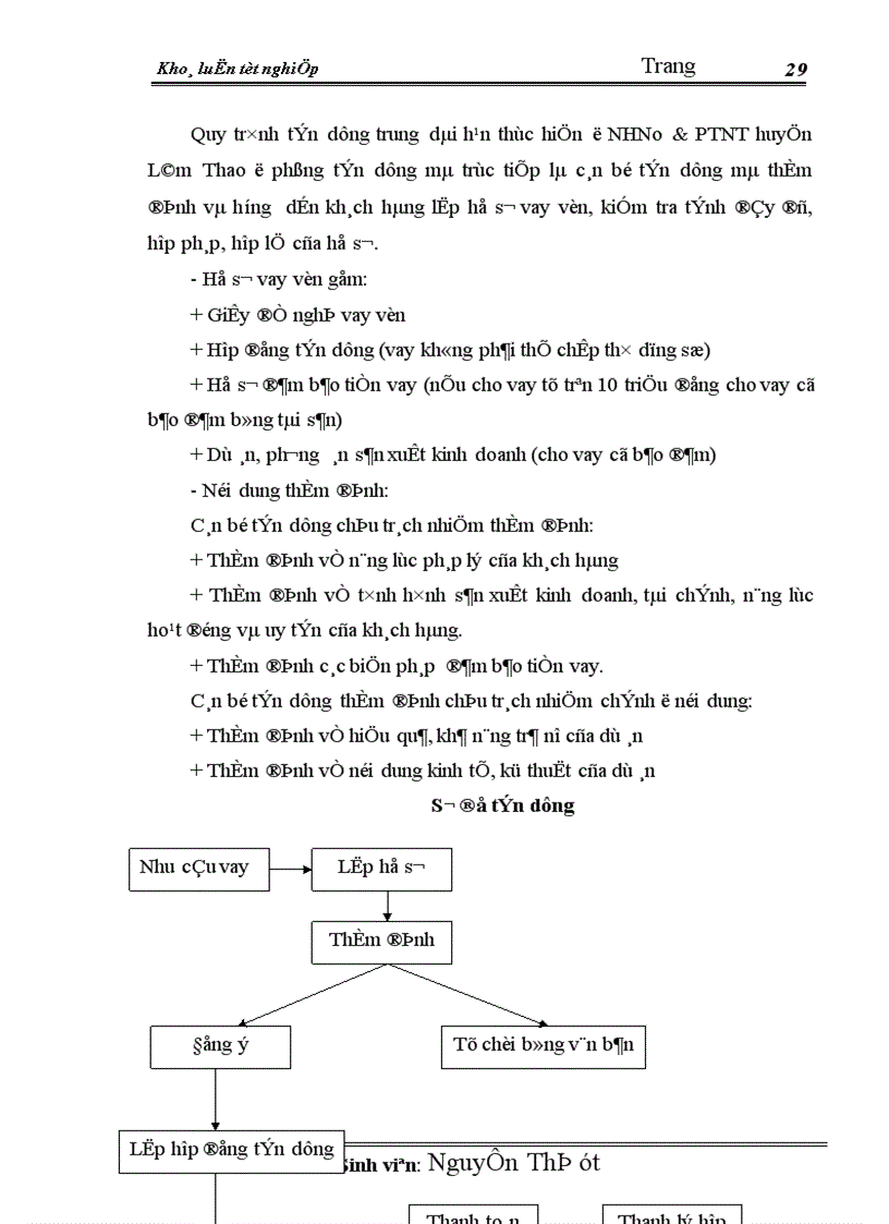 image for page Giải pháp nâng cao chất lượng tín dụng trung dài hạn tại chi nhánh NHNo PTNT huyện Lâm Thao 1