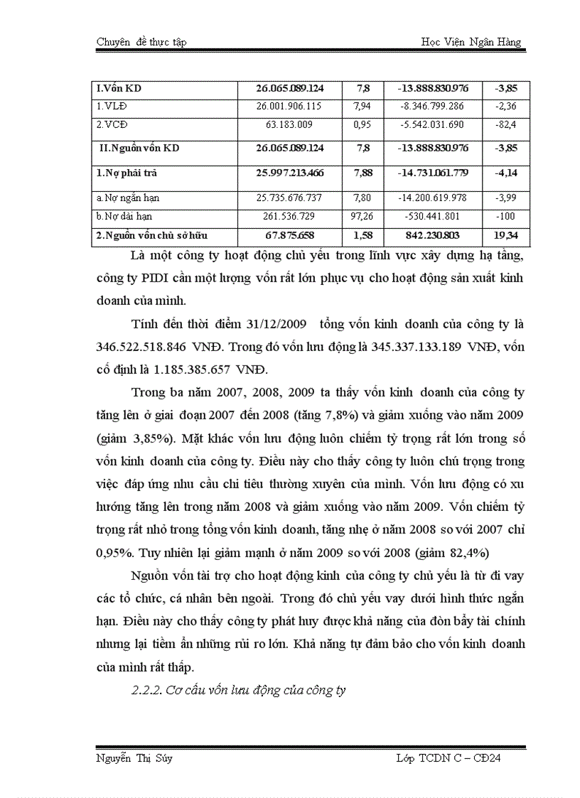 image for page Vốn lưu động và một số biện pháp nhằm nâng cao hiệu quả sử dụng vốn lưu động tại Công ty cổ phần đầu tư phát triển điện lực và hạ tầng Việt Nam PIDI